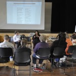 facilitating change