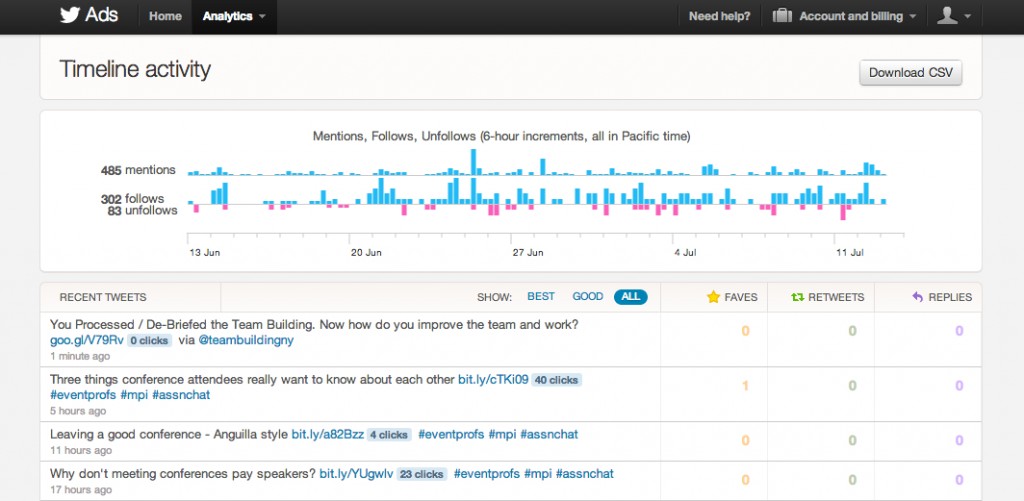 free tools Twitter analytics
