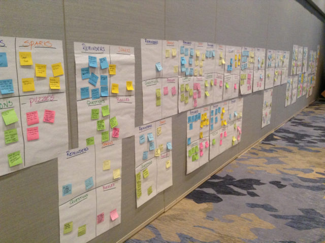 Low-tech and high-tech voting: a photograph of low-tech RSQP voting using sticky notes on wall-mounted flipchart paper