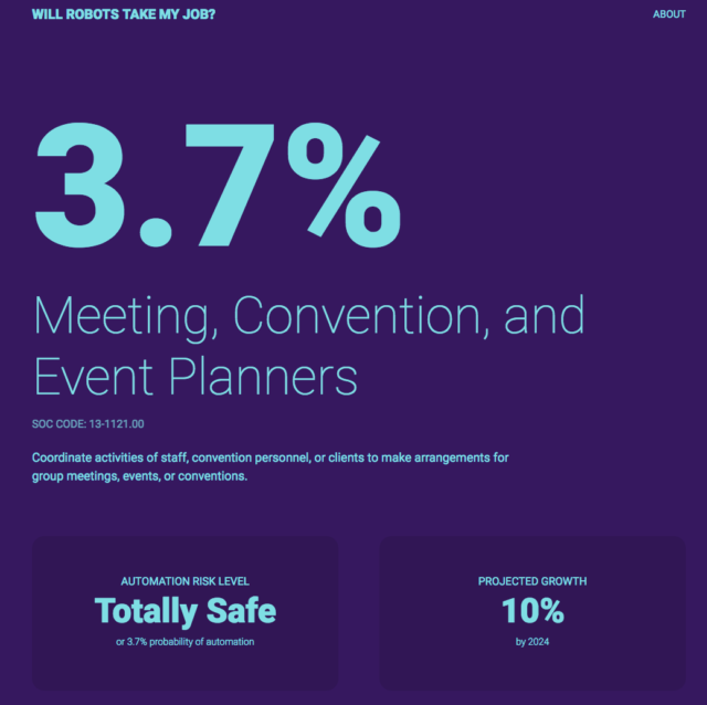 Reassuring news for event professionals: Graphic that says that the Automation Risk Level that robots will take the jobs of "Meeting, Convention, and Event Planners" is 3.7%, "Totally Safe"