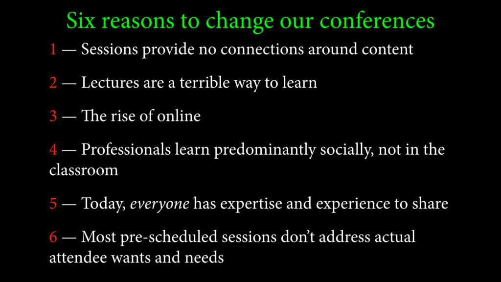 Slide titled "Six reasons to change our conferences" 1 — Sessions provide no connections around content 2 — Lectures are a terrible way to learn 3 — The rise of online 4 — Professionals learn predominantly socially, not in the classroom 5 — Today, everyone has expertise and experience to share 6 — Most pre-scheduled sessions don't address actual attendee wants and needs
