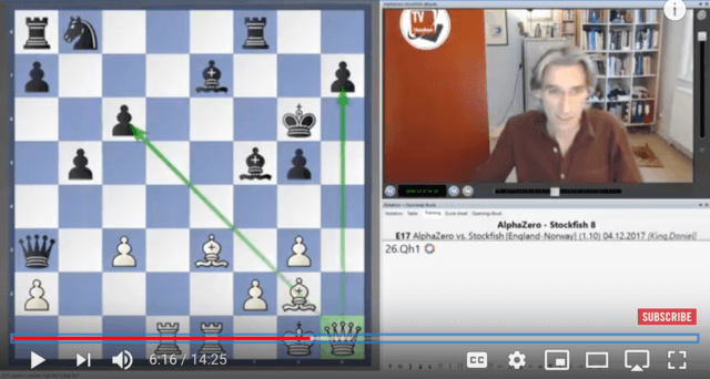 The future is here – AlphaZero learns chess