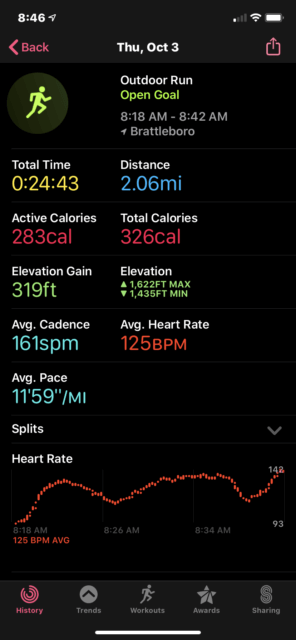 bpm running app