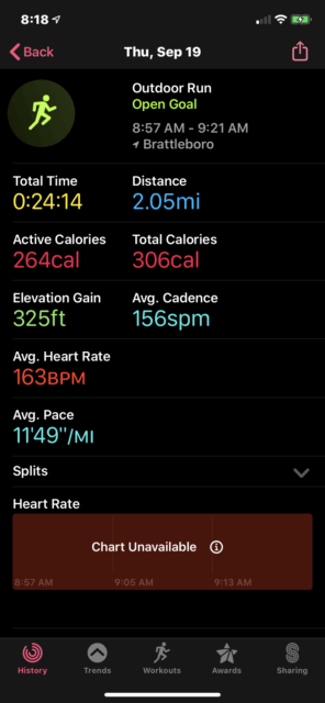 nike run club not showing heart rate