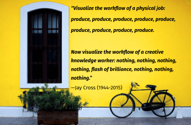 working smarter: An image of a window, a bicycle, and a plant box in front of a yellow wall. On the wall is a quote from Jay Cross:"Visualize the workflow of a physical job: produce, produce, produce, produce, produce, produce, produce, produce, produce.Now visualize the workflow of a creative knowledge worker: nothing, nothing, nothing, nothing, flash of brilliance, nothing, nothing, nothing."