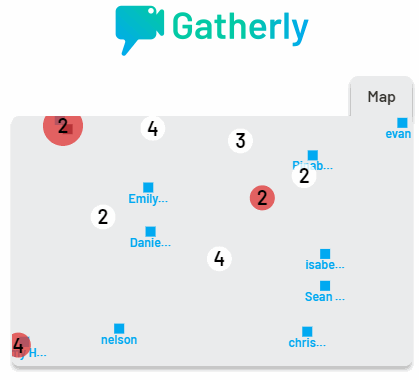 Gatherly versus YoTribe review