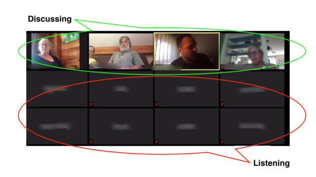 best way to hold a discussion online: a screenshot of a Zoom participant gallery. Participants currently in the online fishbowl have their cameras on; everyone else's camera is turned off.
