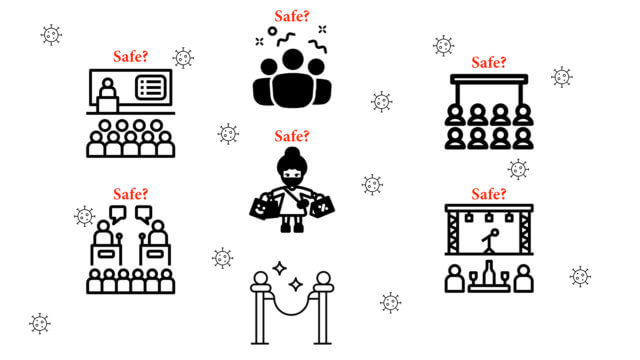 Are in-person events COVID safe? Graphic of a masked shopper carrying bags surrounded by various meetings, each one labeled with the word "Safe?"