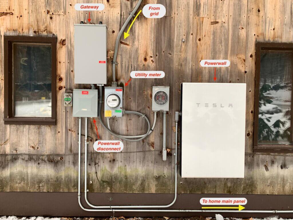 Tesla Powerwall frequency problem: A photograph of my exterior-wall-mounted Tesla Powerwall with the components labeled