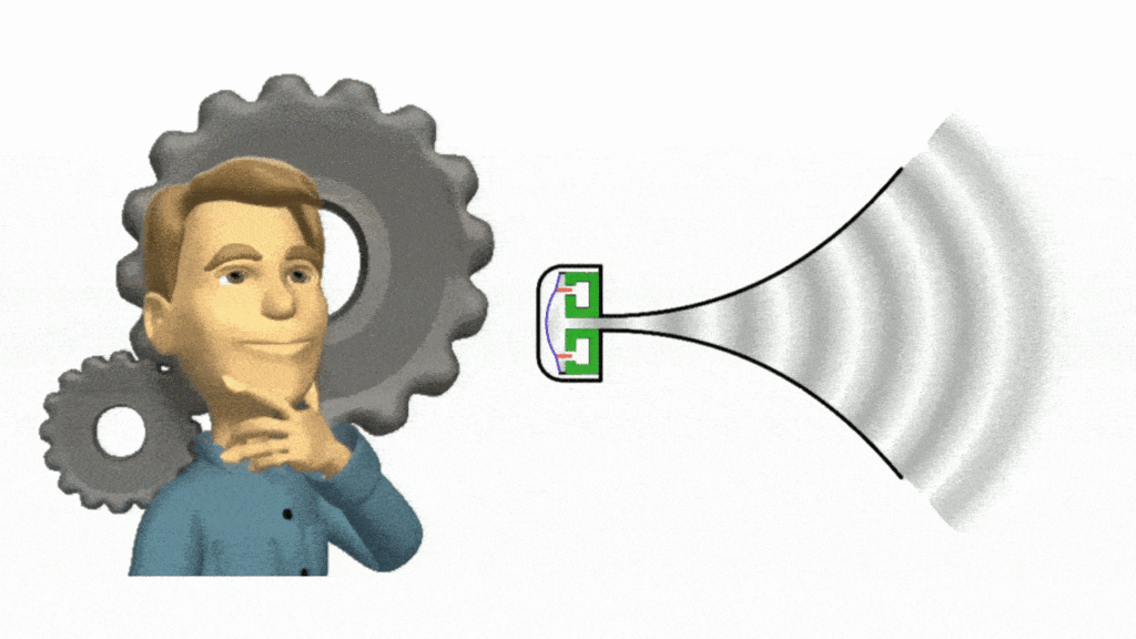 An animated graphic of a person thinking with his ideas being shared via a loudspeaker, illustrating explicit communication.