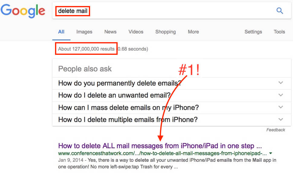 write a popular blog post: a screenshot of a Google search for "delete mail". It shows an article I wrote at the top of the list of 127 million results.