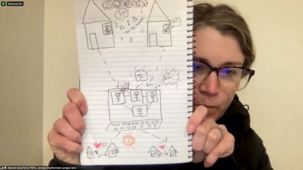 client feedback: Photograph of Rachel LaForgia sharing her visualization drawing of her organization's wants and needs